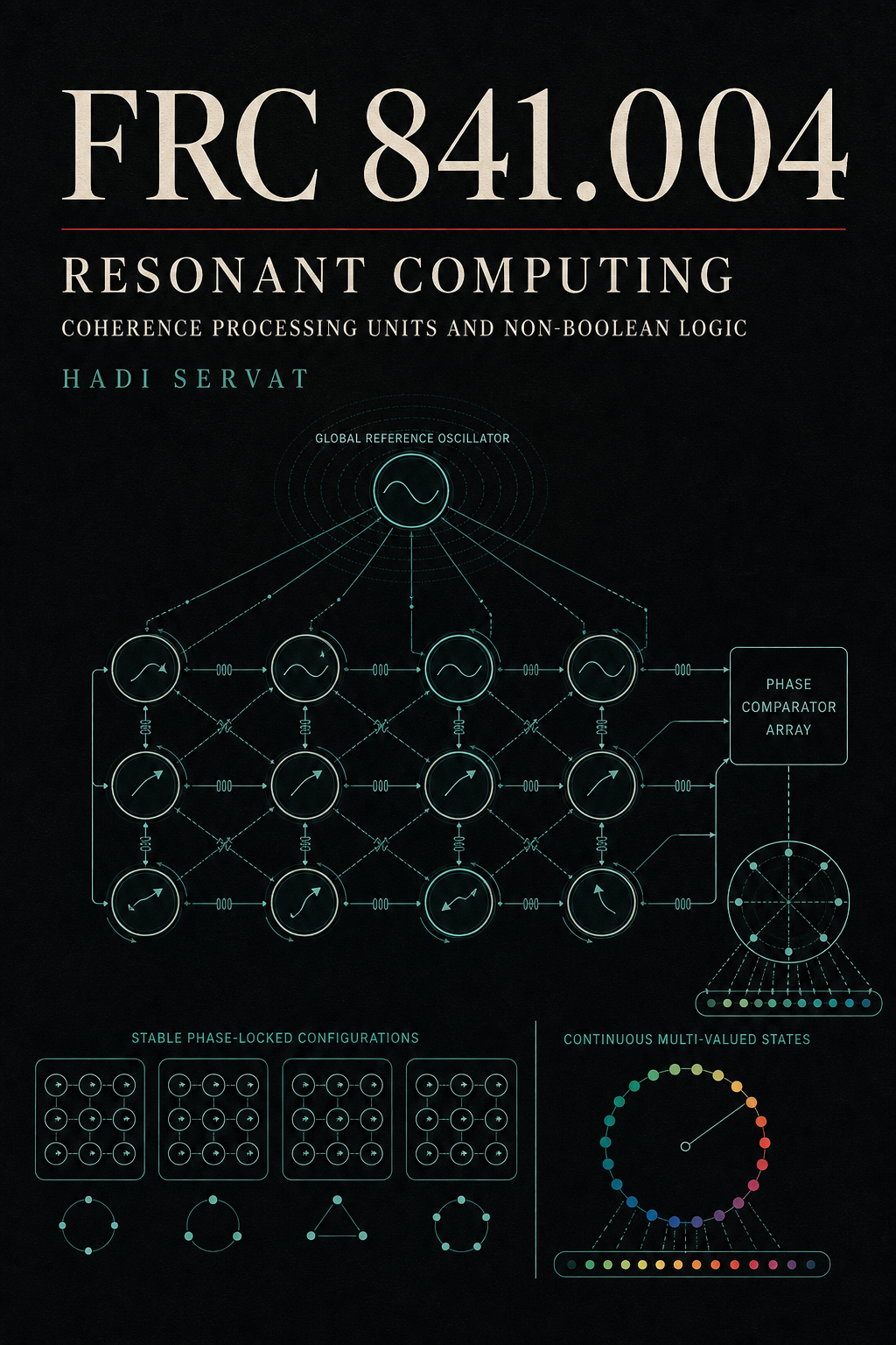 Cover art for FRC-841-004: Resonant Computing: Coherence Processing Units and Non-Boolean Logic